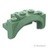 ビークル カー マッドガード 4 x 2 1/2 x 2 - ラウンドアーチ：[Sand Green / サンドグリーン]